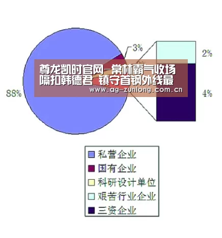 尊龙凯时官网-常林霸气收场隔扣韩德君 镇守首钢外线最终6犯毕业(图2) 尊龙凯时官网
